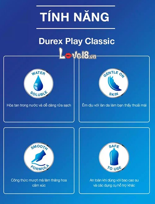 Gel Bôi Trơn Durex Play Classic 100ml